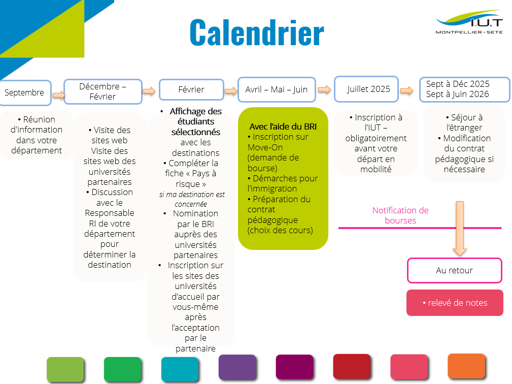 Calendrier mobilité d'études