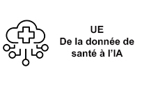 UE entreprenariat