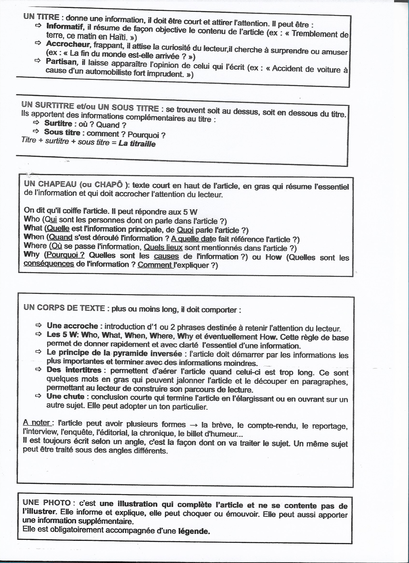MEMO : la Structure d'un article de presse 