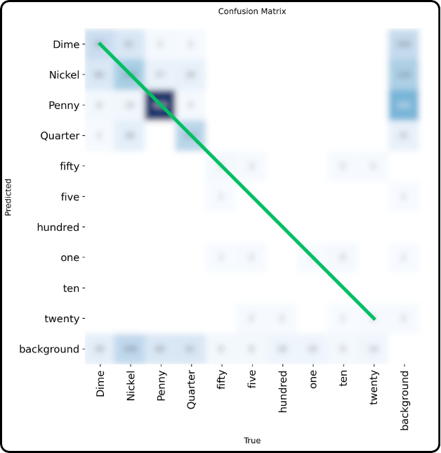 Section: confusion_matrix.png - confusion_matrix_normalized.png ...